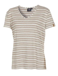 New GY CORA — Toppar