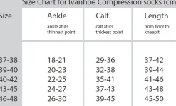 Best WOOL SOCK COMPRESSION — Ullstrumpor|Ullstrumpor